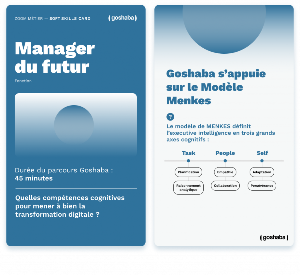 Soft skill card Goshaba - Manager dy futur
